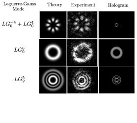 Entangled photon virtual-state spectroscopy