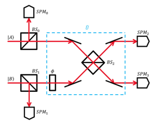 Entangled photon virtual-state spectroscopy