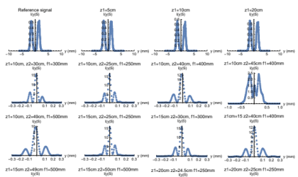 Entangled photon virtual-state spectroscopy