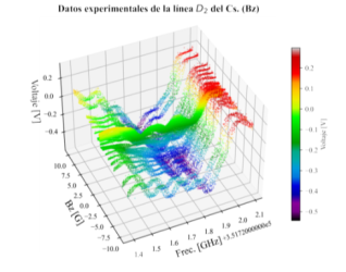 Entangled photon virtual-state spectroscopy