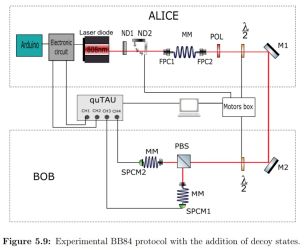 Entangled photon virtual-state spectroscopy