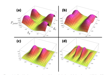 Entangled photon virtual-state spectroscopy