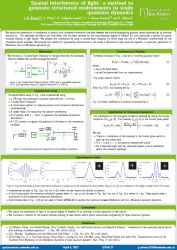 Spatial Interference of light: a method to generate structured environments to study quantum dynamics