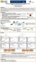 Entangled two-photon absorption on Organic Molecules