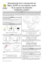 ales Piezoeléctricos Mediante InterferometríaDeterminación de la concentración de RhB y ZnTPP en una solución a partir  de su espectro de absorción