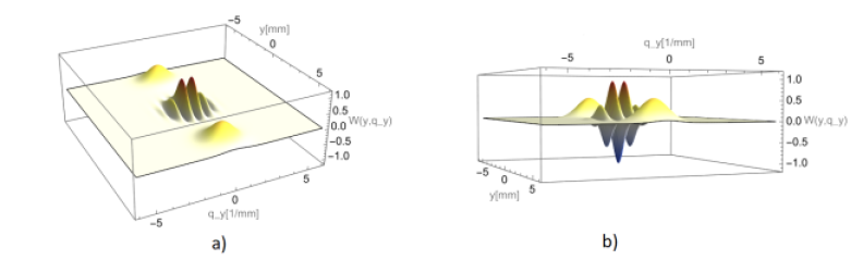 Entangled photon virtual-state spectroscopy